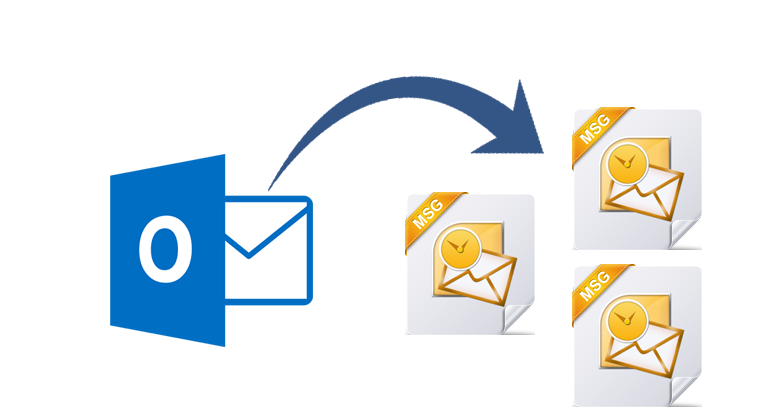 AxBlaze PST To MSG Converter Extract PST Emails To MSG