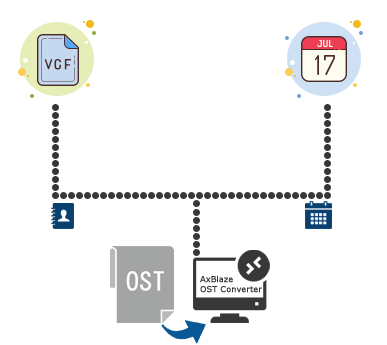 Exportar contactos y calendario OST